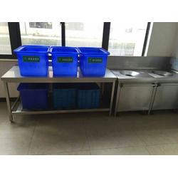 廚師批發、供應與廠家 快餐店高效運營的幕后英雄