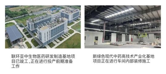 建提“質(zhì)” 彭州天府中藥城以項(xiàng)目建設(shè)鍛造中成藥新質(zhì)生產(chǎn)力
